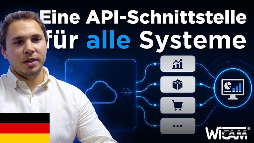 API-Schnittstelle | Durchgängige Prozesse für ERP, CAD/CAM und weitere Fremdsysteme