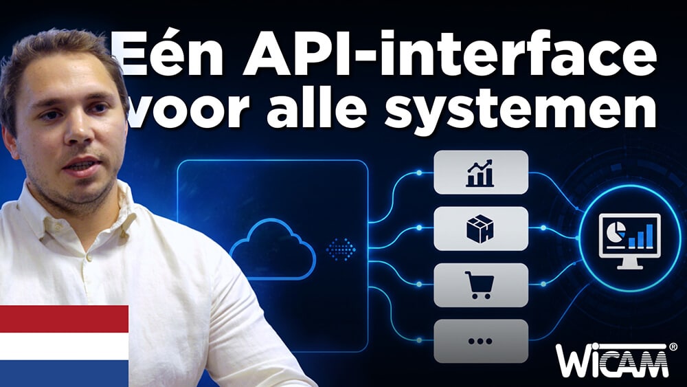 API-koppeling | ERP, CAD/CAM en externe systemen naadloos verbonden